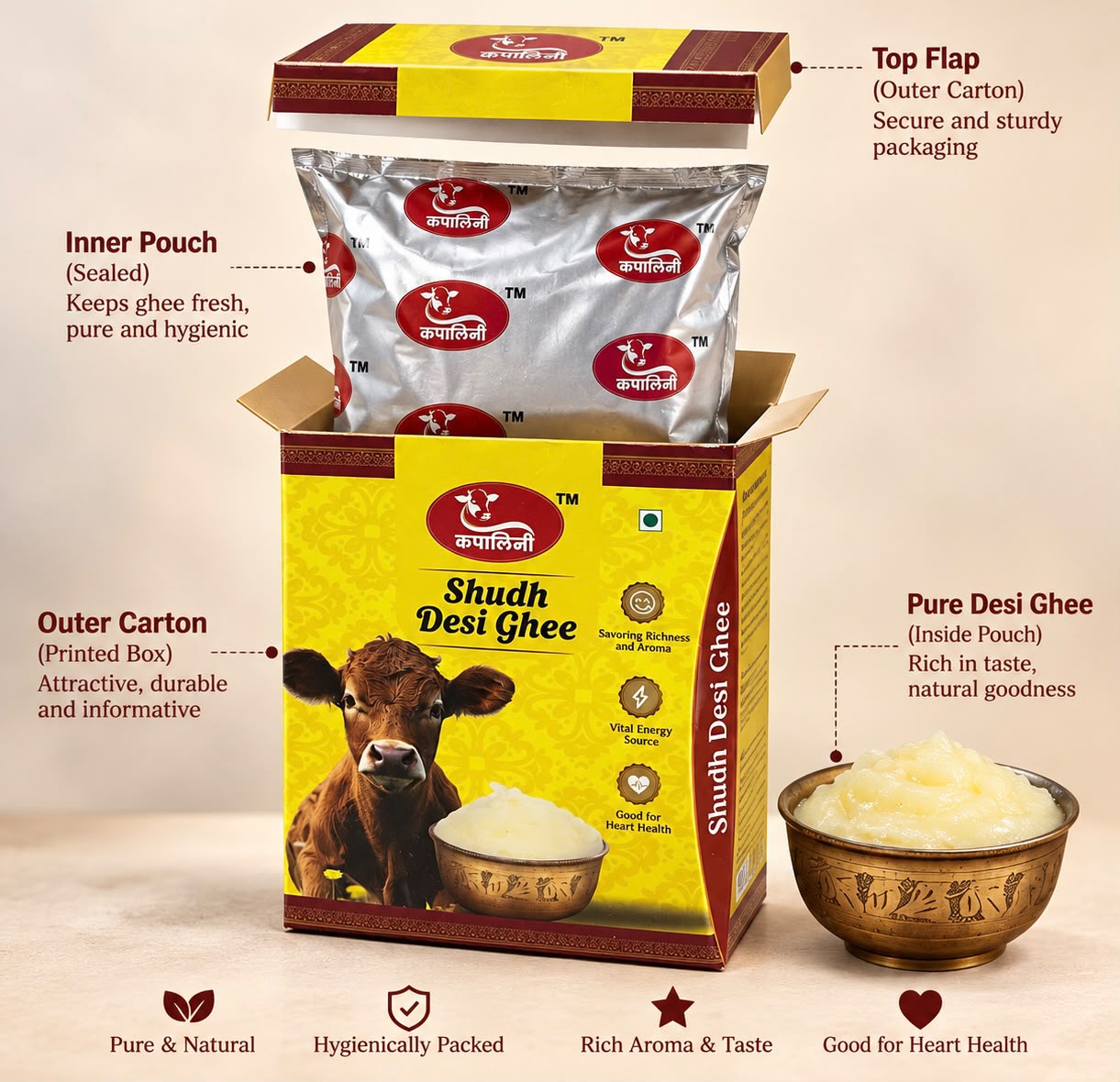 Kapalini outer carton, sealed inner pouch, and bowl of ghee